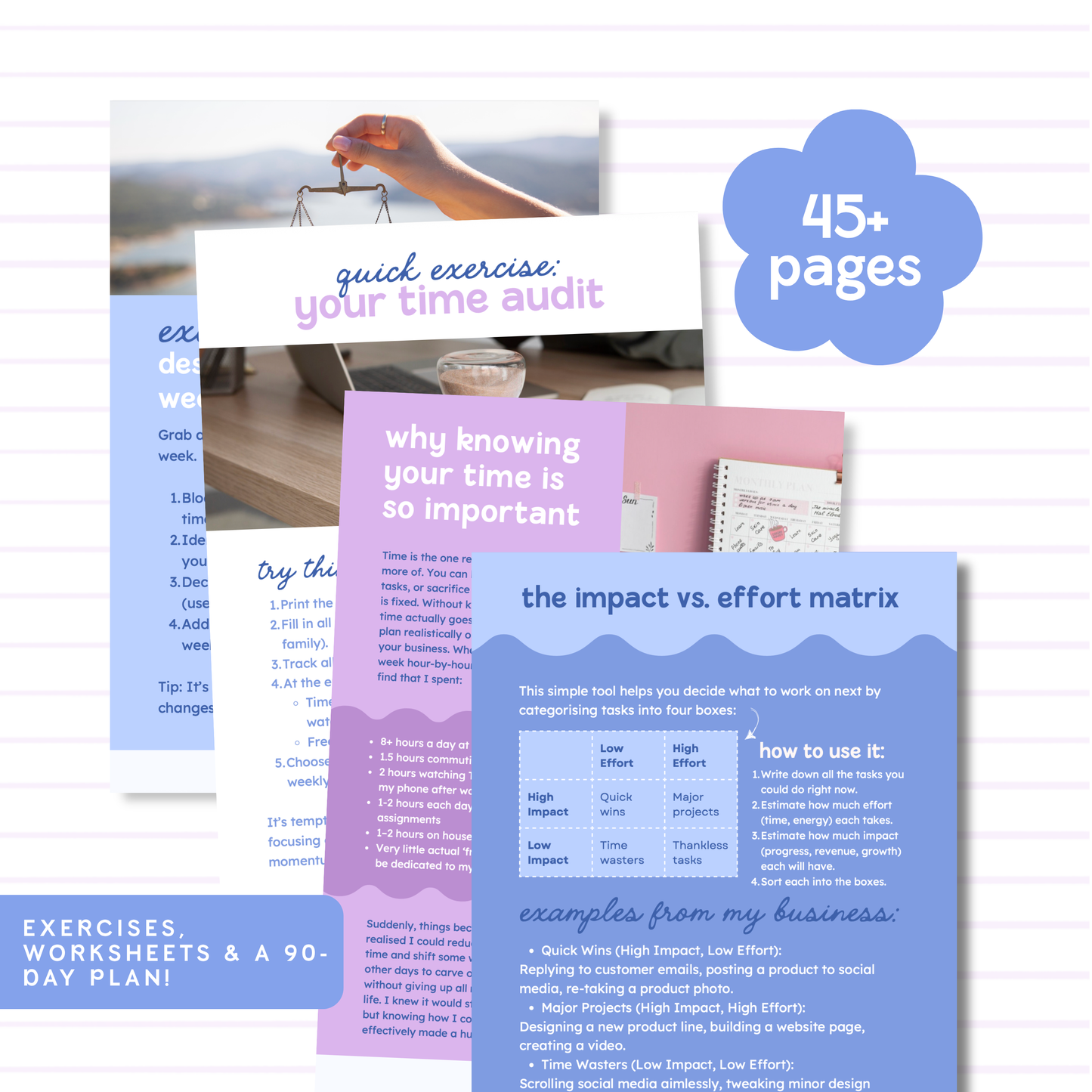 ‘Working the Job, Building the Dream’ E-Book – A Guide to Balancing Your Job & Small Business